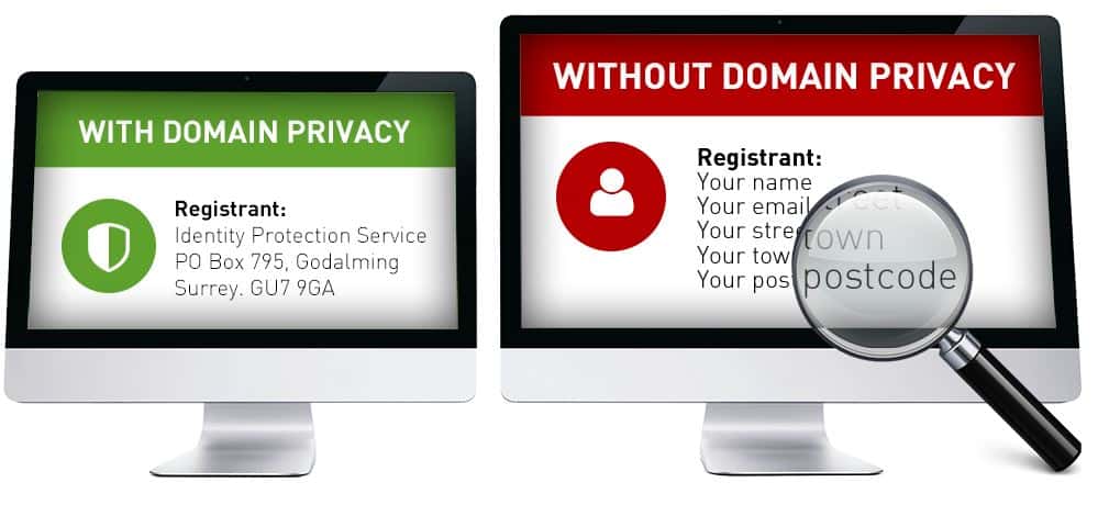 ventajas de registro de dominio con privacidad de la informacion