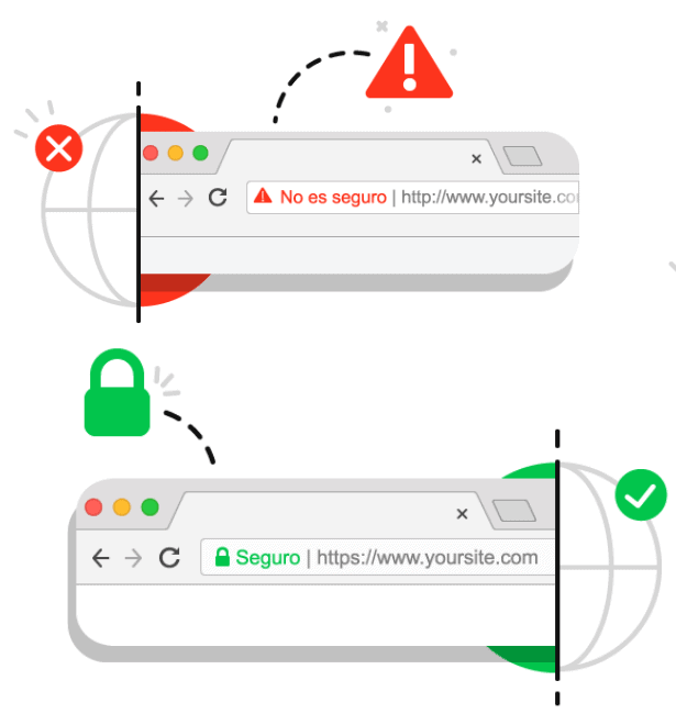 Paso 1 hosting certificado ssl candado verde para sitio seguro - como crear una pagina web en html
