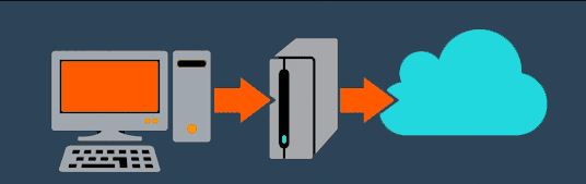 Proteccion de datos tranquilizadora