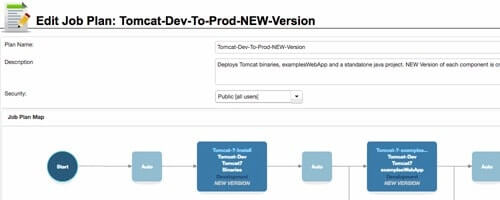 RapidDeploy