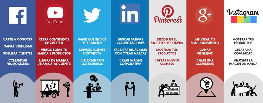 Anuncio para Redes Sociales 11325