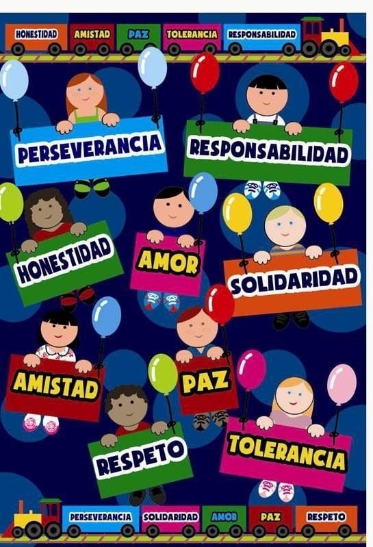 Cartel Acerca de Los Valores 11442