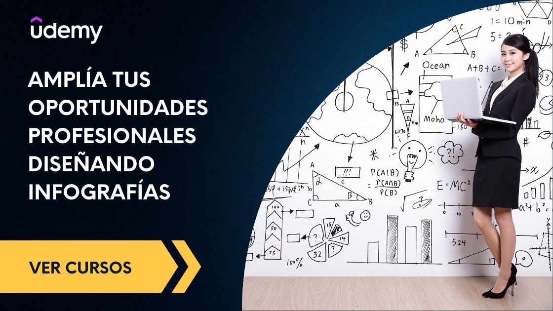 Cursos en linea para diseno grafico de infografias