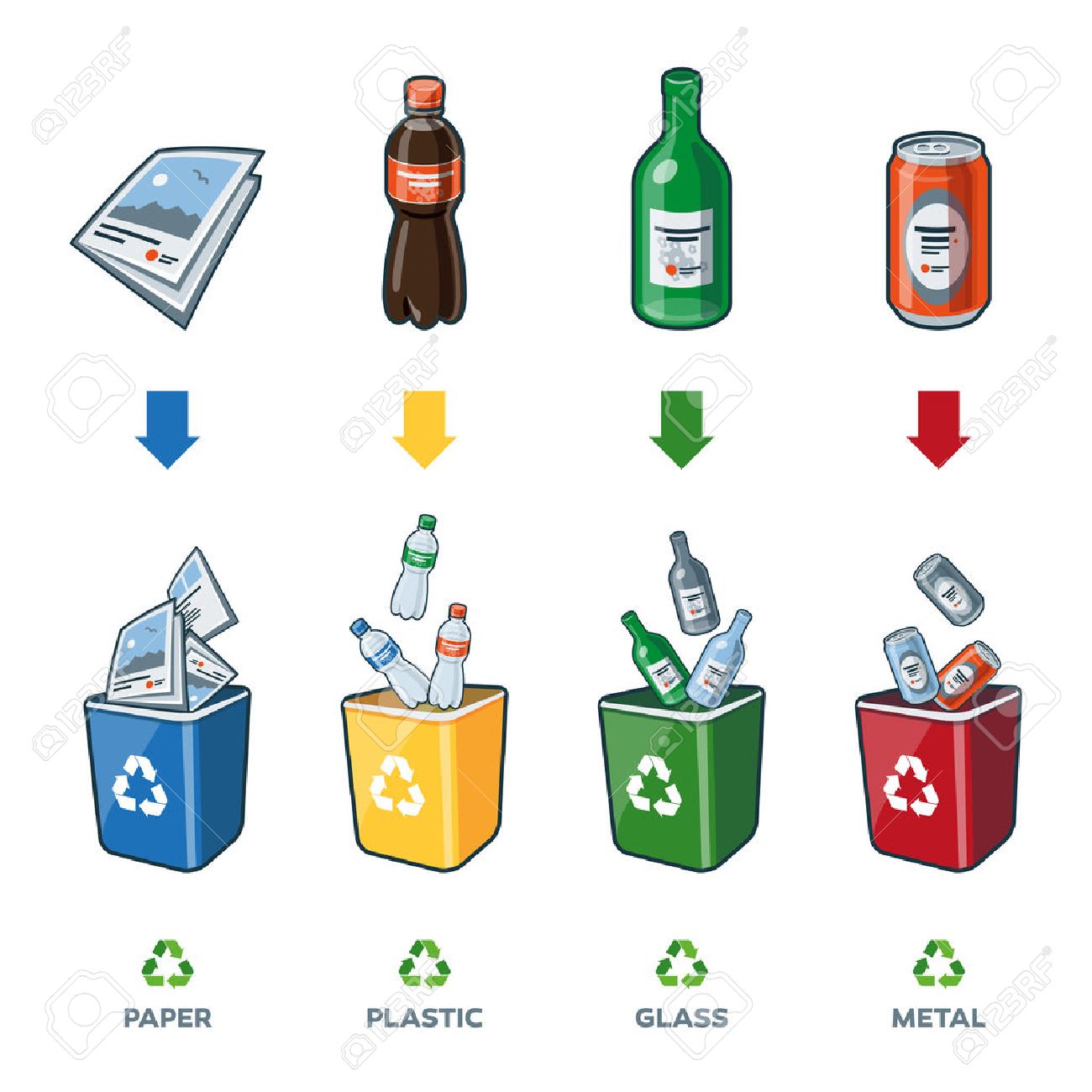 Ilustracion de Reciclaje 14265