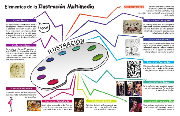 Ilustracion para Infografia 14234