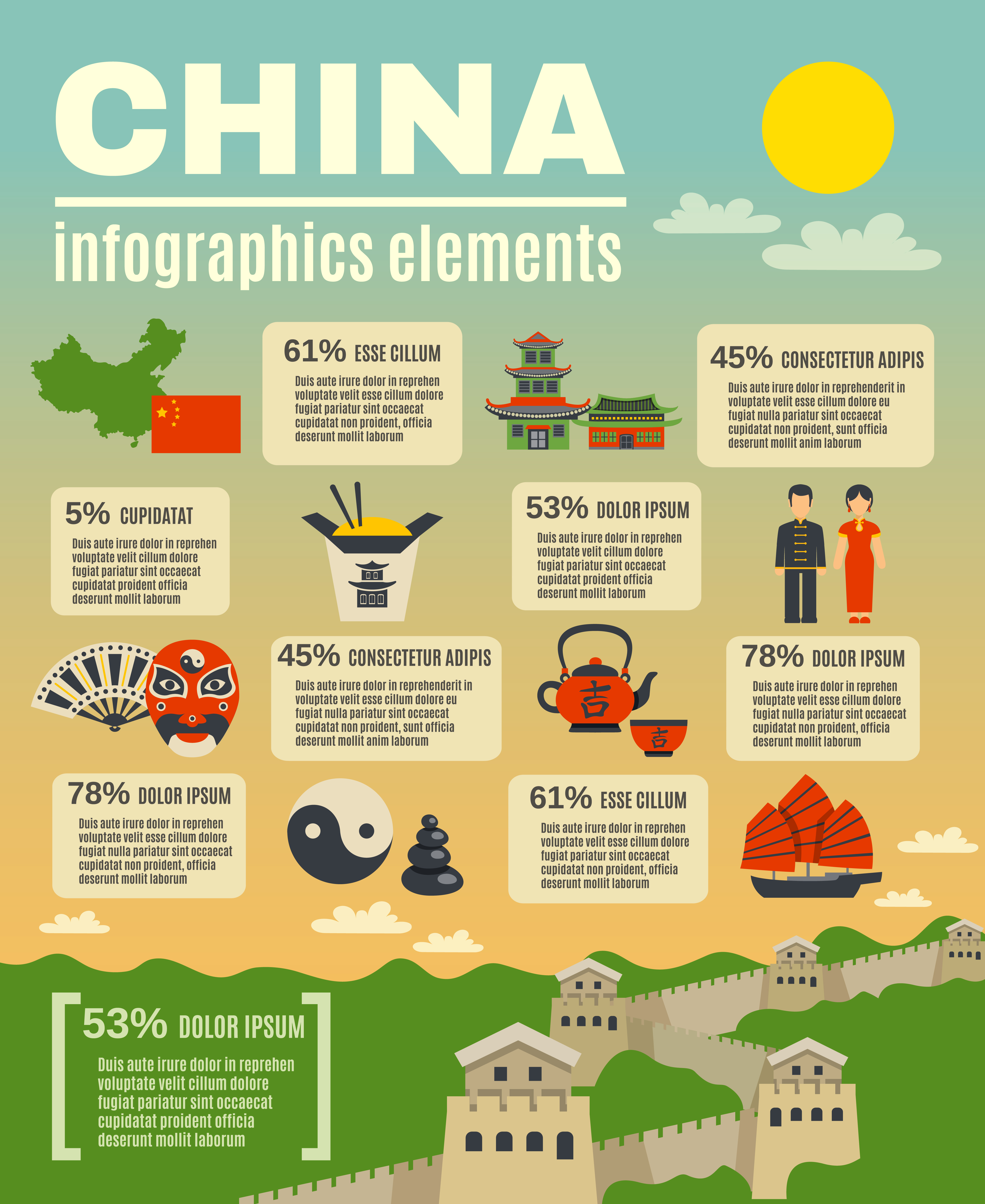 Infografia sobre China 13208