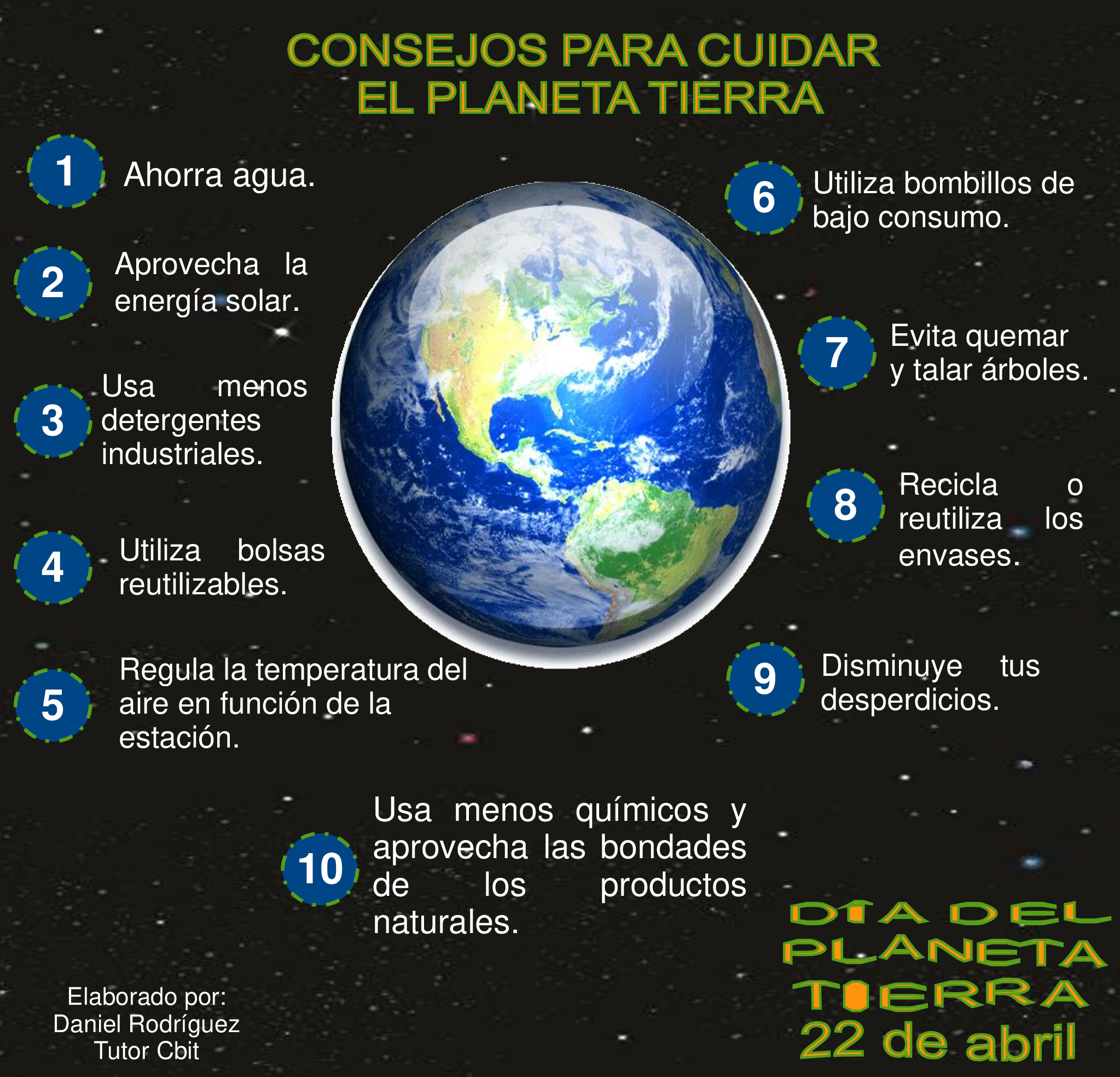 Infografia sobre El Dia de La Tierra 13221