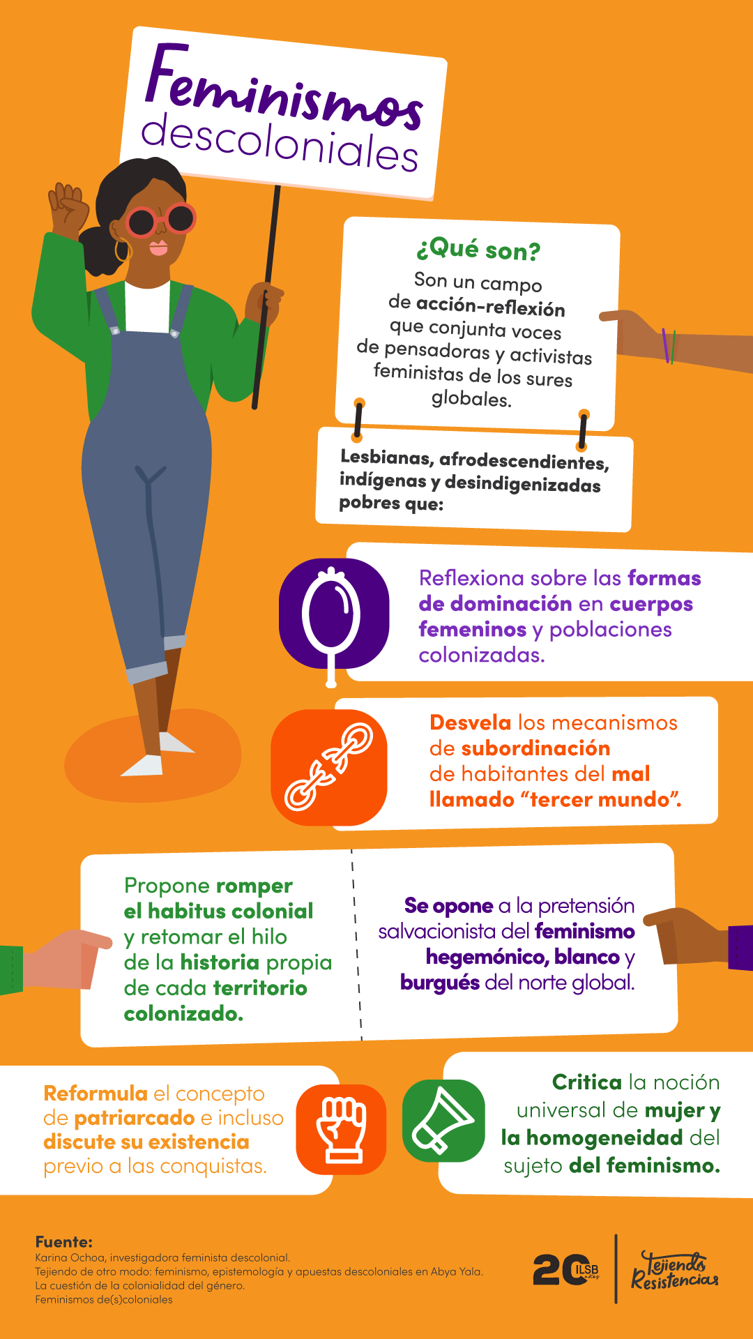 Infografia sobre Feminismo 13230