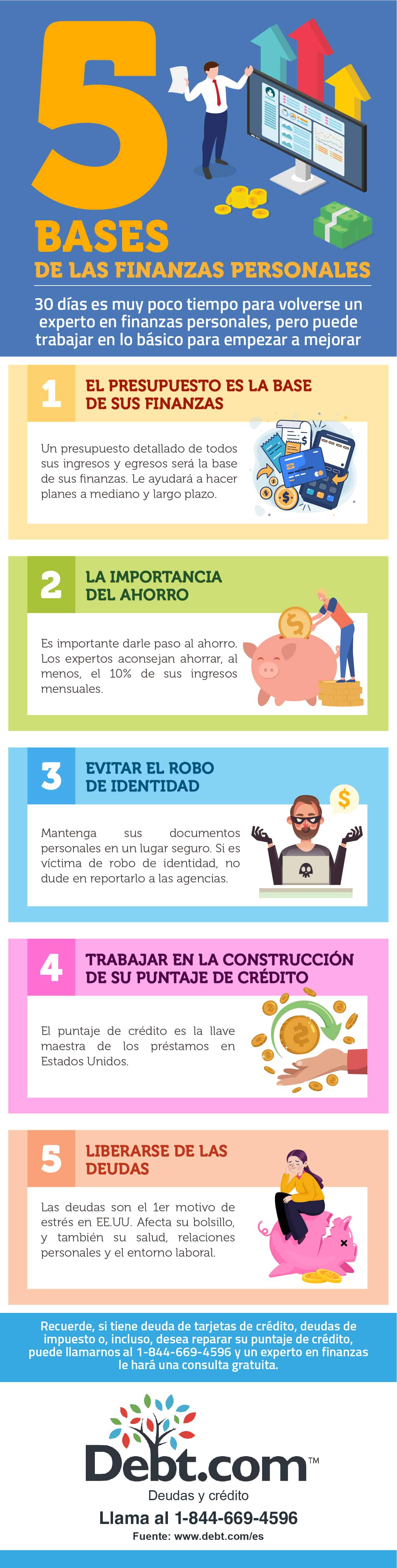 Infografia sobre Finanzas 13228