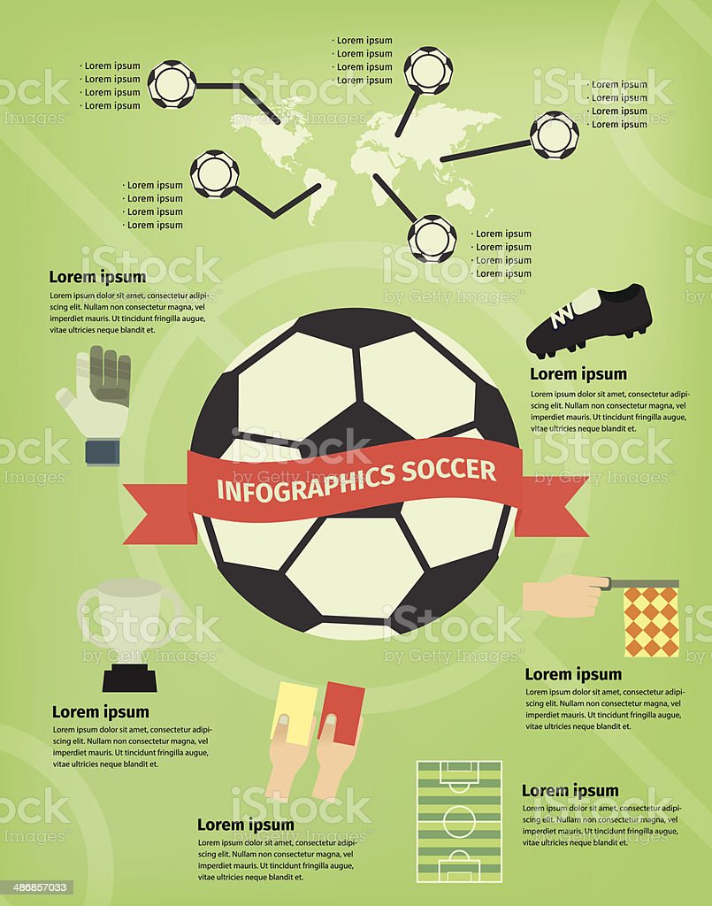 Infografia sobre Futbol 13224