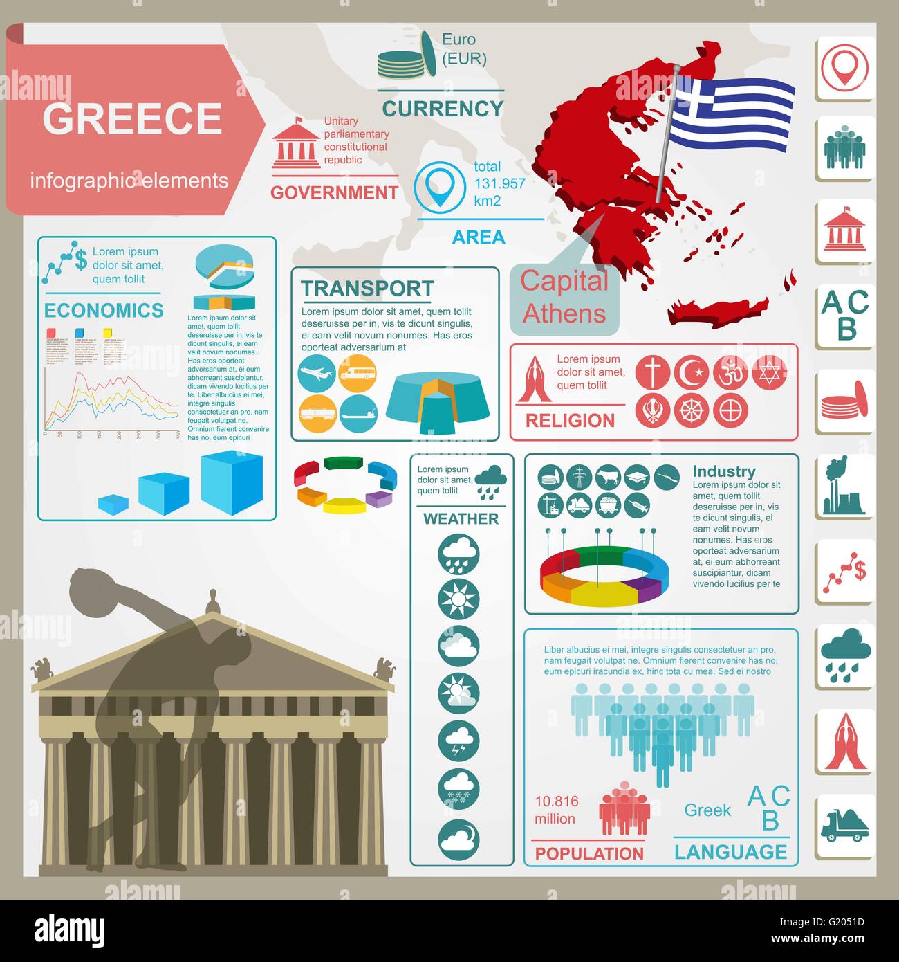 Infografia sobre Grecia 13241