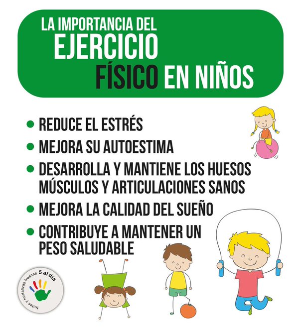 Infografia sobre Hacer Ejercicio para Ninos 13252