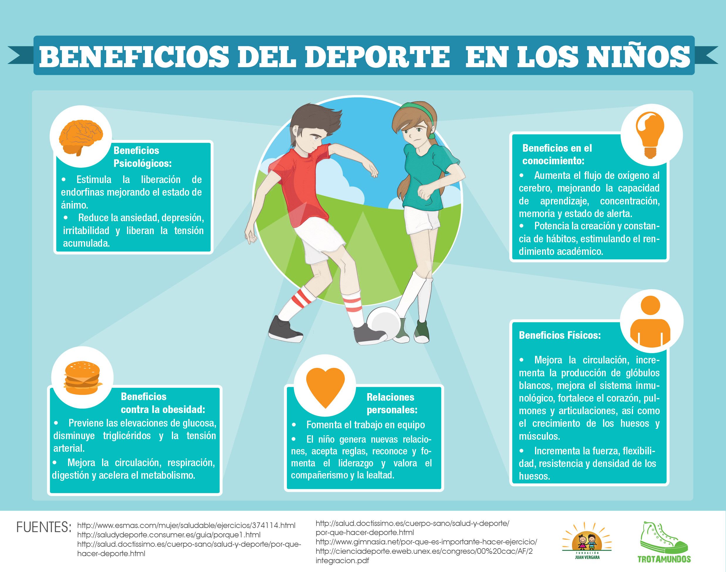 Infografia sobre Hacer Ejercicio 13256