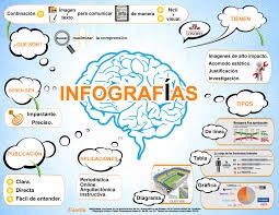 Infografia sobre Juegos Tradicionales 13823