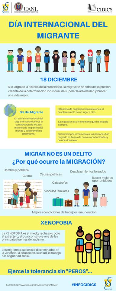 Infografia sobre La Xenofobia 13909