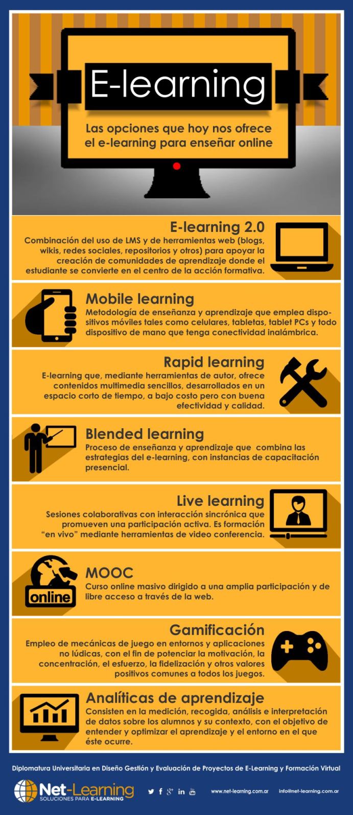 Infografia sobre Metodo Cientifico 13839