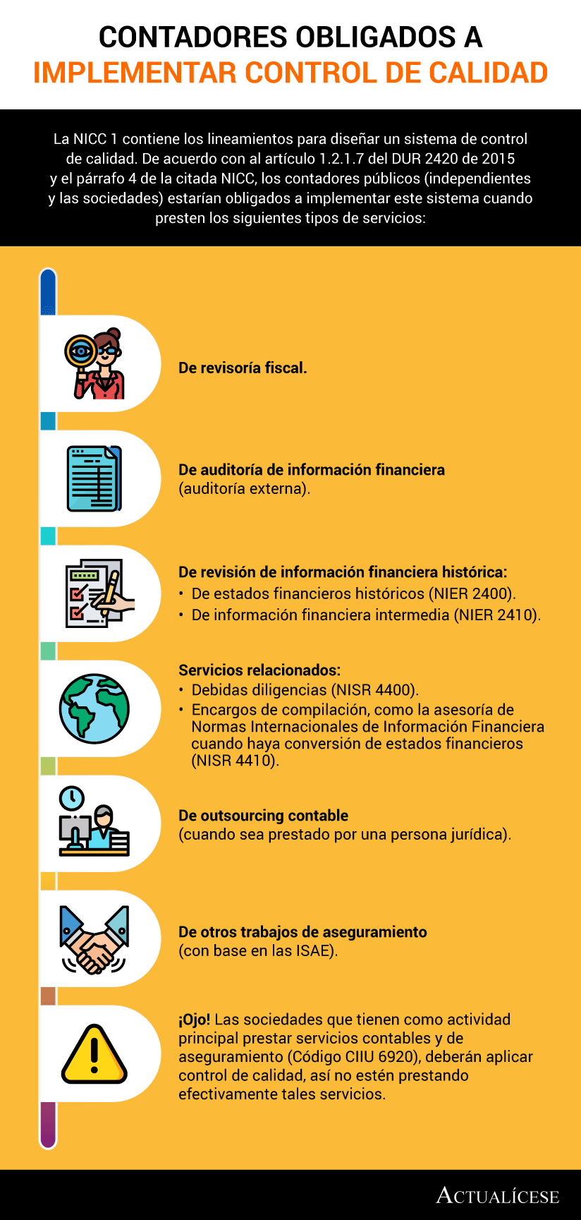 Infografia sobre Normas de Aseguramiento de La Informacion 13844