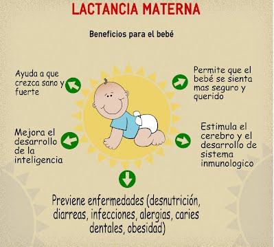 Infografia sobre Obesidad 13852