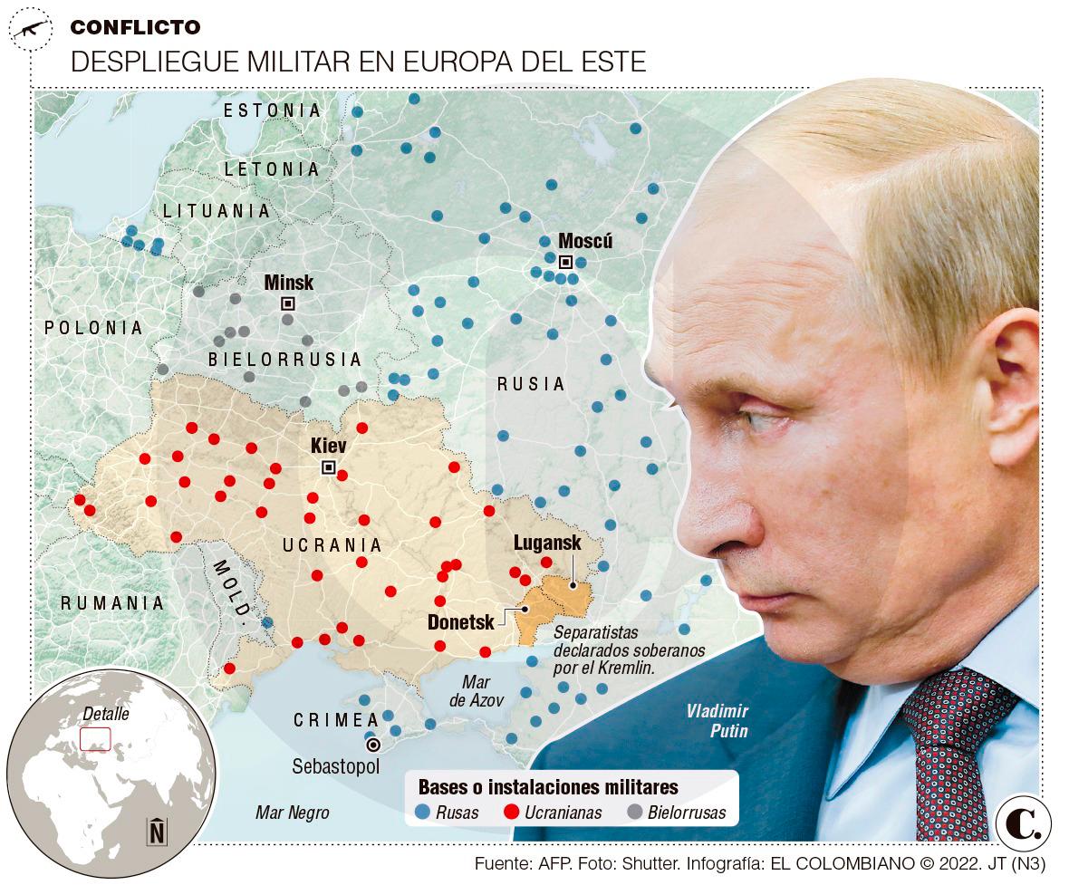 Infografia sobre Ucrania y Rusia 13894