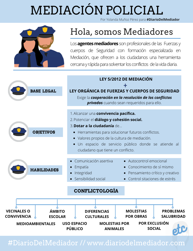 Infografia Sobre Un Cuento Policial 13895