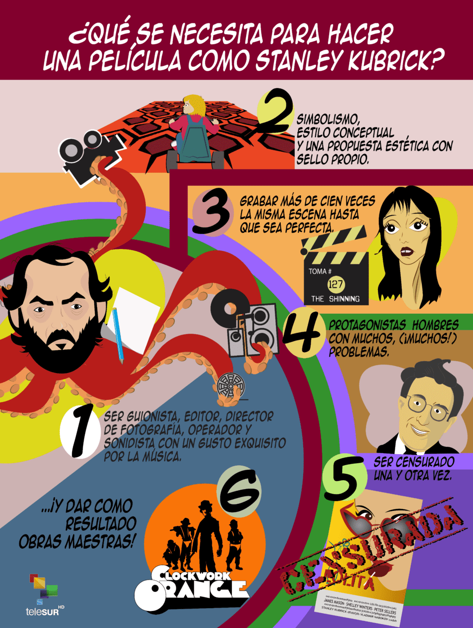 Infografia sobre Una Pelicula 13893