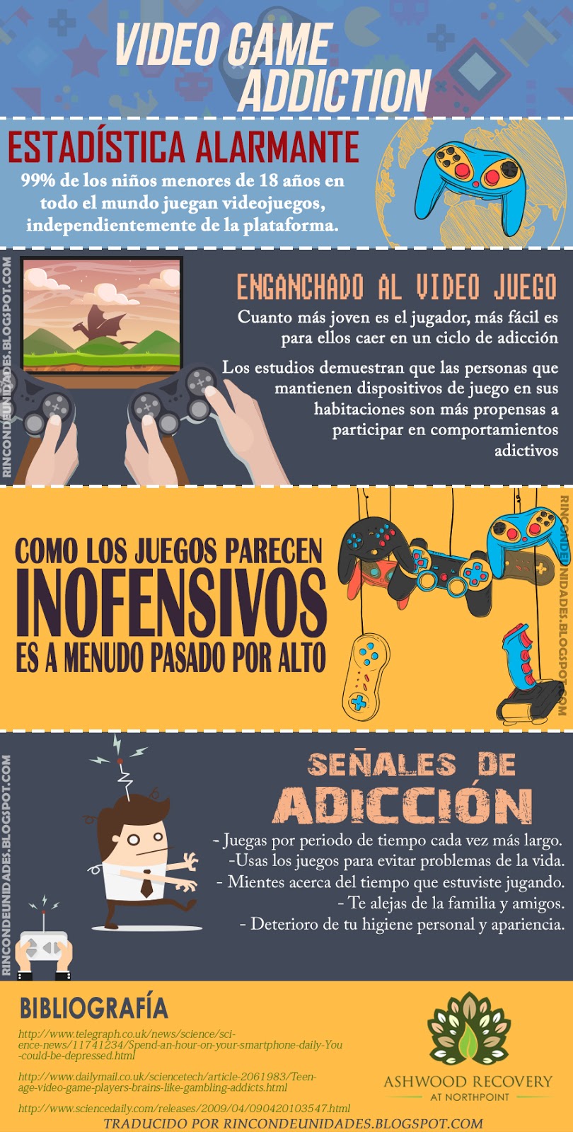 Infografia sobre Videojuegos 13896