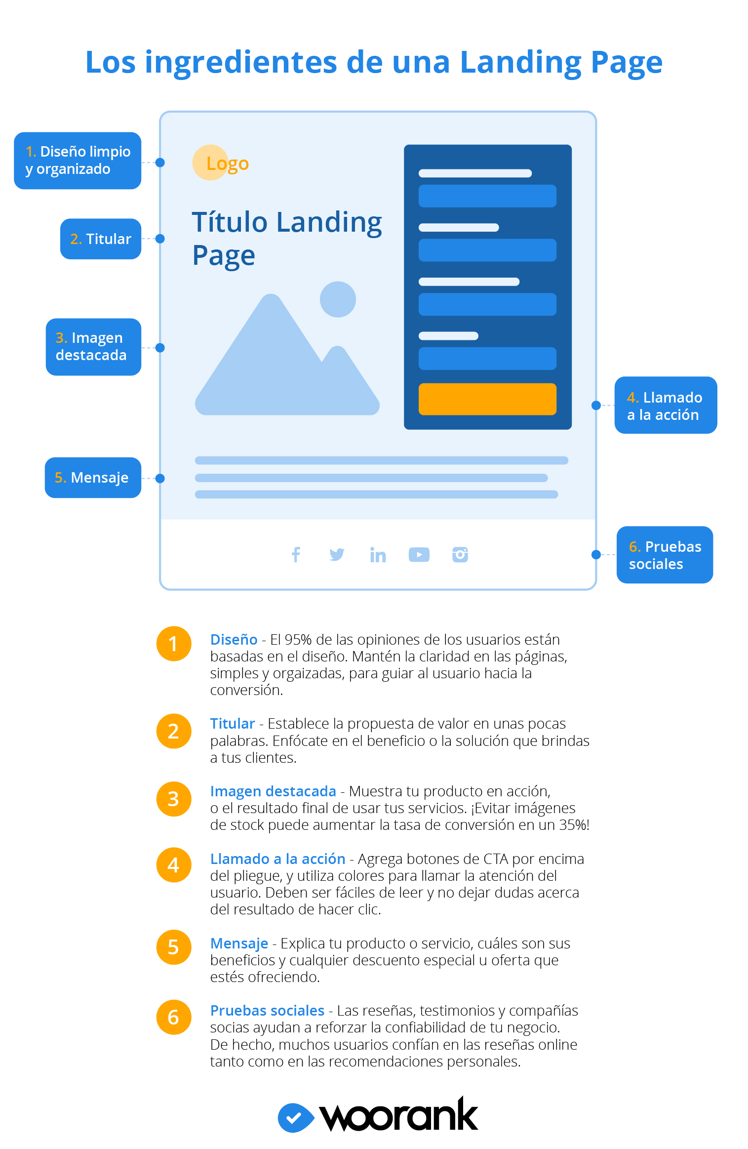 Landing Page con Diseno Limpio 14923