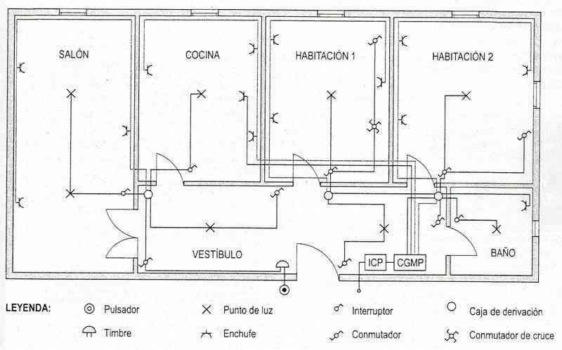 Plano Electricos de Viviendas 9735