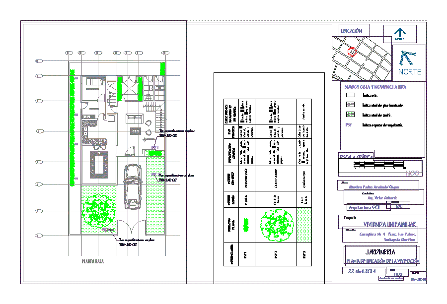 Plano de Jardineria 9716