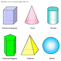 Plano para Figuras Geometricas 9709